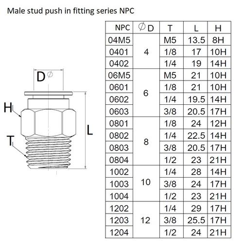 Male stud push in fitting S-Line NPC